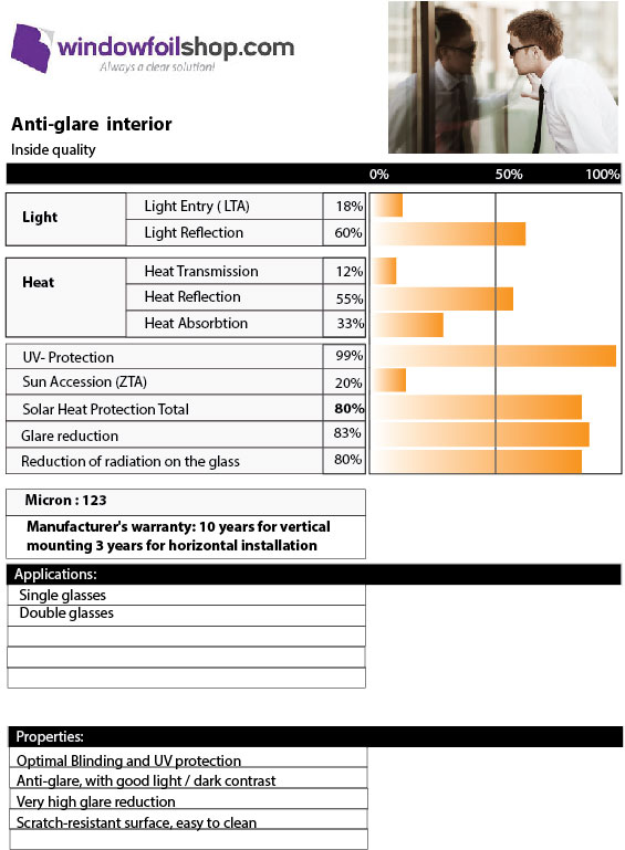 Anti Glare Mirror Interior Single Double Glass Wide Format 122 Cm 152 172 Raamfolie Winkel Anti Glare Mirror Interior Single, One Way Mirror Vs Normal