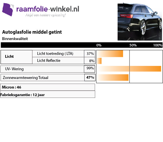 speling Kwaadaardig Kenmerkend Auto Raamfolie - INT - Breedformaat Middel Grijs getint - raamfolie-winkel