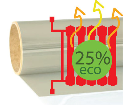 Eco-CF-70 Eco |smalformaat|60cm/92cm