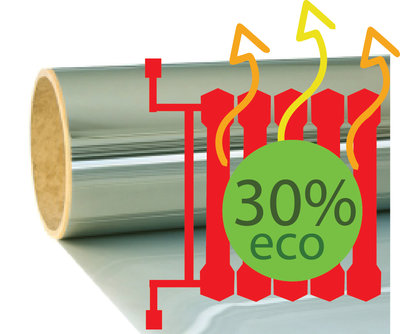 RF-EAG 50 Eco |smalformaat|60cm/92cm|